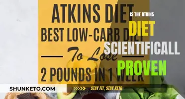 Atkins Diet: Scientific Proof or Fad?