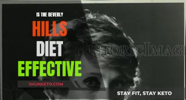 The Beverly Hills Diet: Effective Weight Loss Strategy?