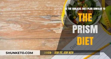 Biblical Diet vs. Prism Diet: A Nutritional Comparison