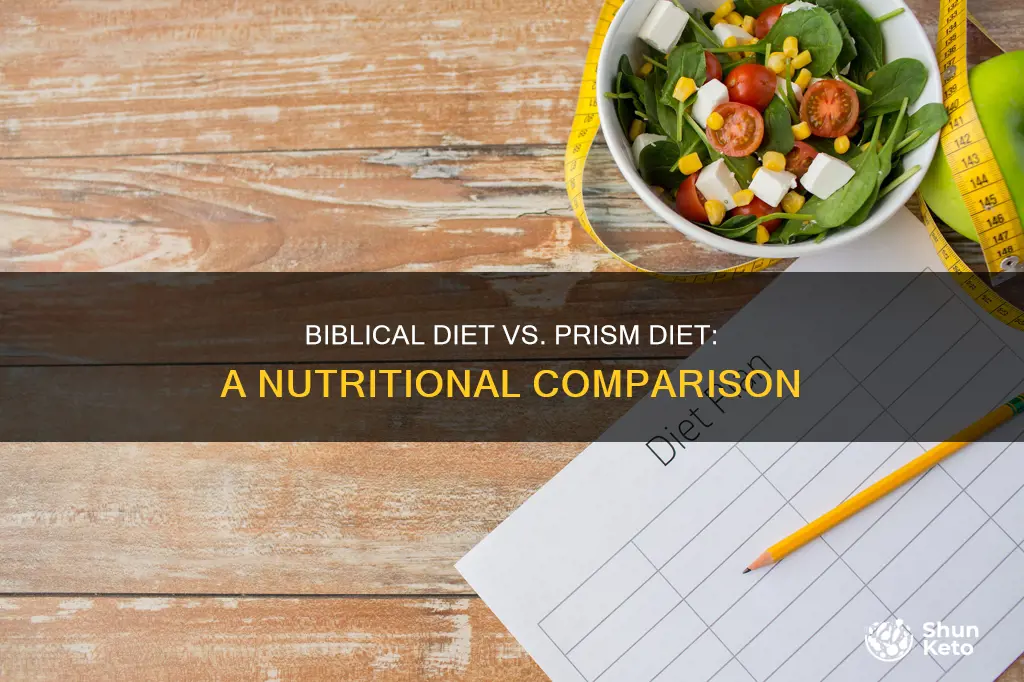 is the biblical diet plan similar to the prism diet