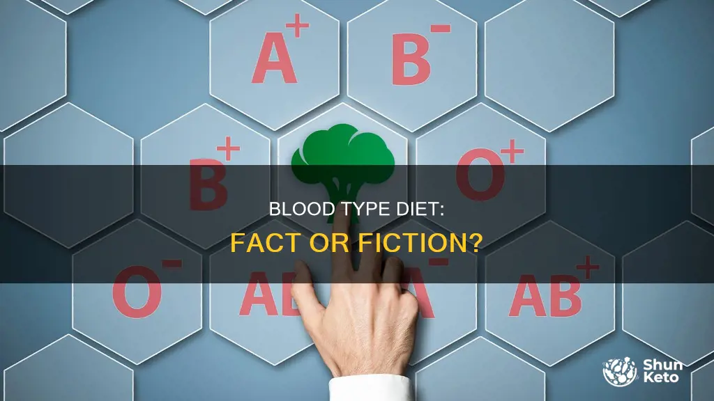 is the blood type diet true