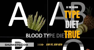 Blood Type Diet: Fact or Fiction?