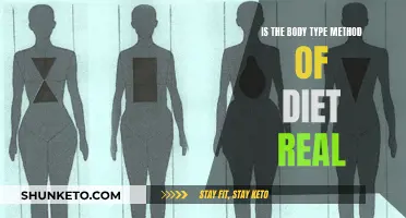 Debunking the Body Type Diet Myth: Fact or Fiction?