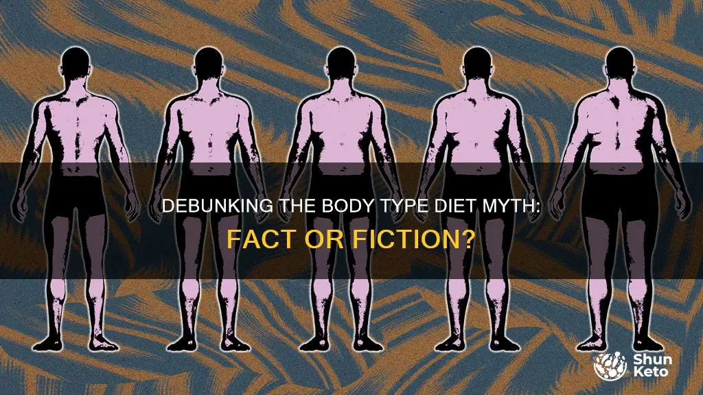 is the body type method of diet real