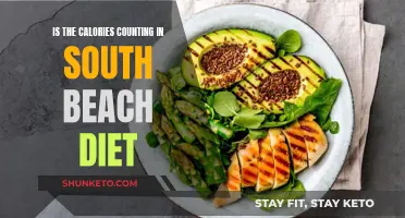 Calorie Counting Conundrum: Unraveling the South Beach Diet's Secrets