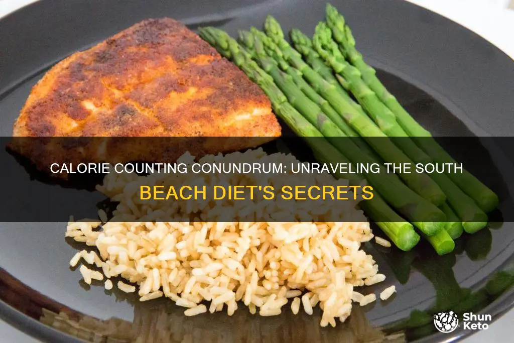 is the calories counting in south beach diet