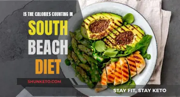 South Beach Diet: Counting Calories for Weight Loss?