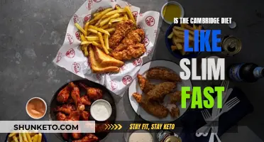 Cambridge Diet vs Slim Fast: What's the Difference?