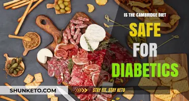 Cambridge Diet: Safe for Diabetics?