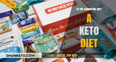 Carnivore vs. Keto: Unraveling the Low-Carb Diet Connection