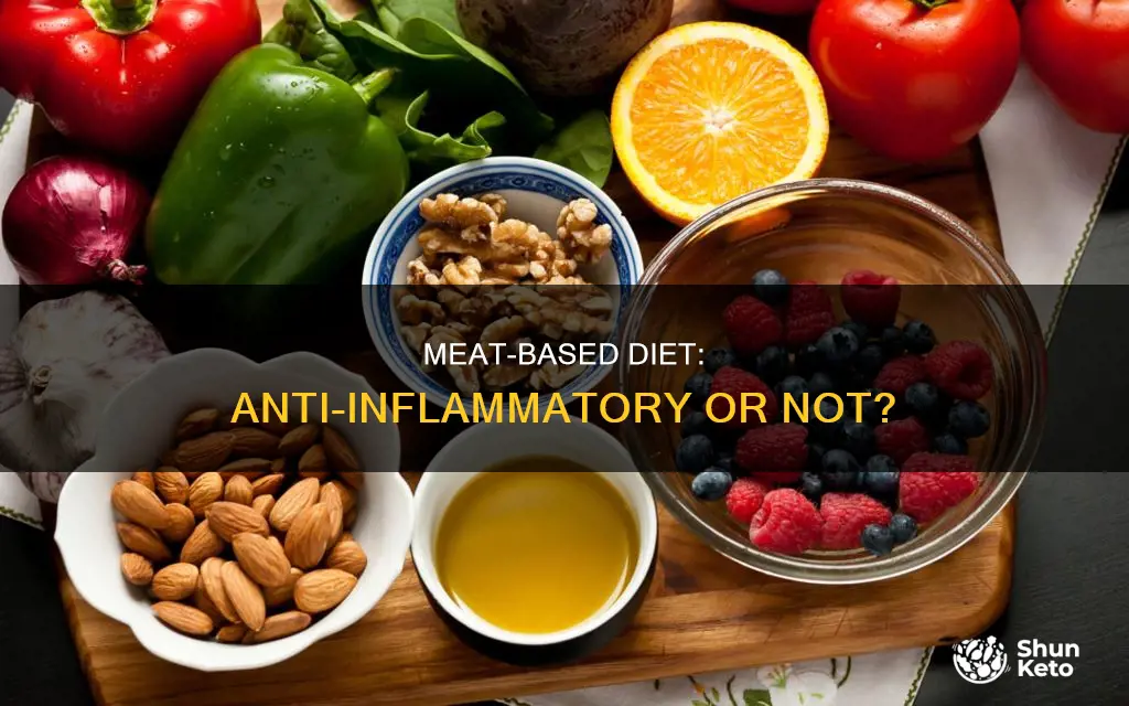 is the carnivore diet anti inflammatory