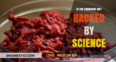 Meat-Based Diets: What Does Science Say?