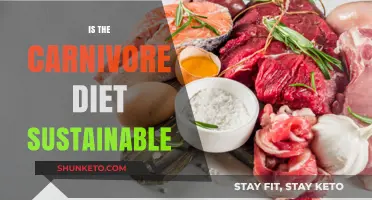 Carnivore Diet: Sustainable or Senseless?