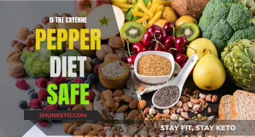 Cayenne Pepper Diet: Safe Weight Loss Method?
