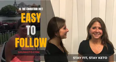 Chirothin Diet: Easy to Follow or Fad?