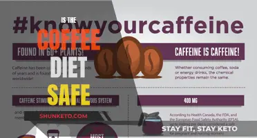 Coffee Diet: Safe or Risky Business?