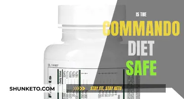 Commando Diet: Safe or Risky Strategy?
