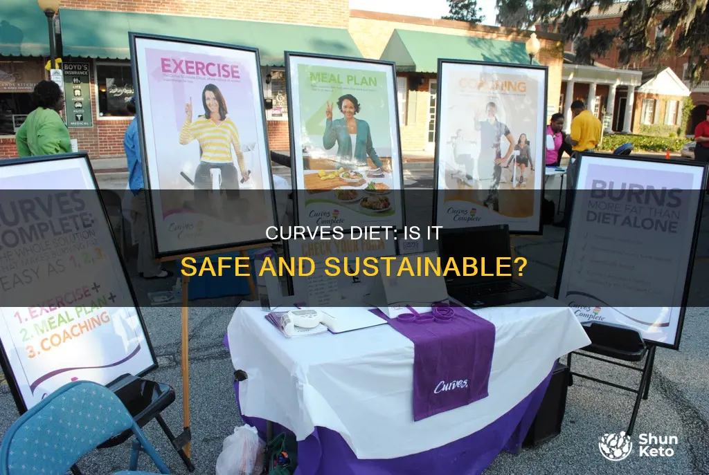 is the curves diet safe
