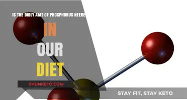 Phosphorus: How Much Does Your Body Need Daily?