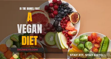 The Daniel Fast: A Vegan Diet with Biblical Roots