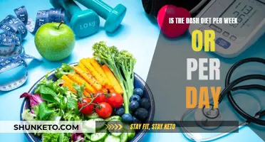 Dash Diet: Weekly or Daily?