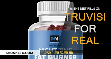 Truvision Diet Pills: Do They Work?