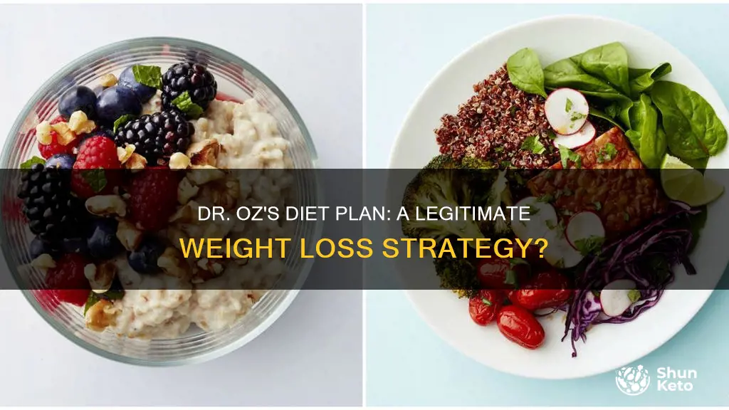 is the dr oz diet plan affiliated with dr oz