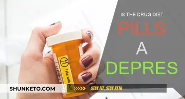Diet Pills: Depressant or Weight Loss Wonder?