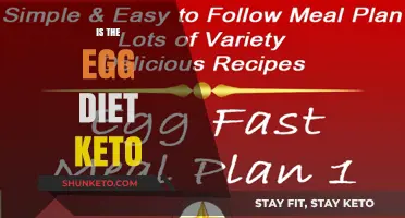 Is the Egg Diet Keto-Friendly? A Comprehensive Guide to Low-Carb Eating