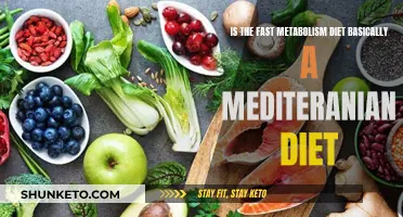 The Fast Metabolism Diet: A Mediterranean Diet?