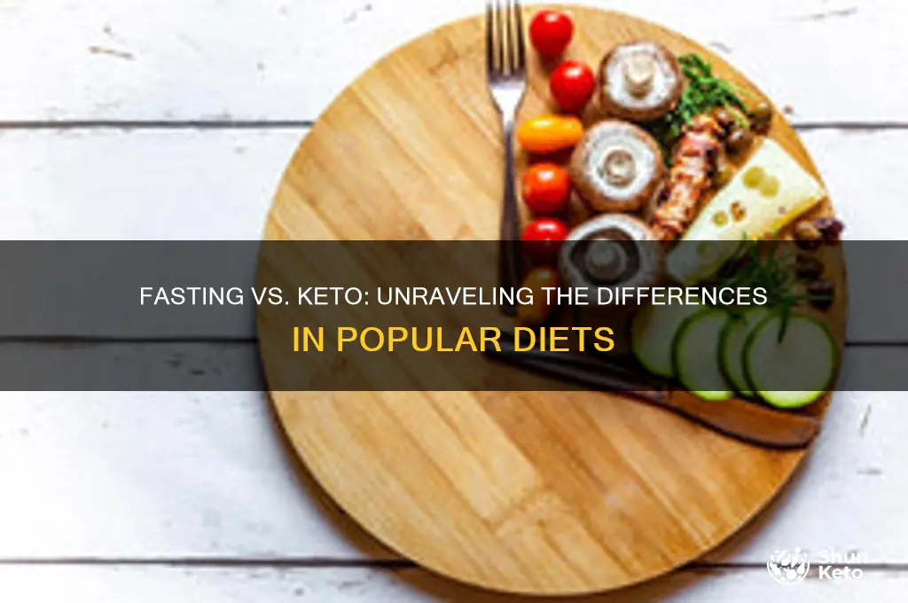 is the fasting diet the same as keto