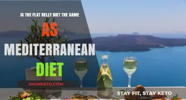 Flat Belly vs. Mediterranean: What's the Difference?