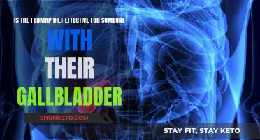 FODMAP Diet: Effective Post-Gallbladder Removal?