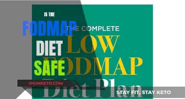FODMAP Diet: Is It Safe and Effective?
