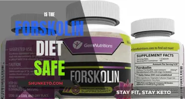 Forskolin Diet: Is It Safe for Weight Loss?