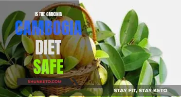 Garcinia Cambogia Diet: Is It Safe for Weight Loss?