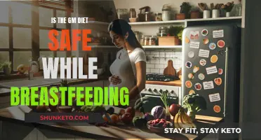 Breastfeeding and the GM Diet: Is It Safe?