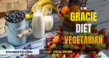 The Gracie Diet: Vegetarian or Not?