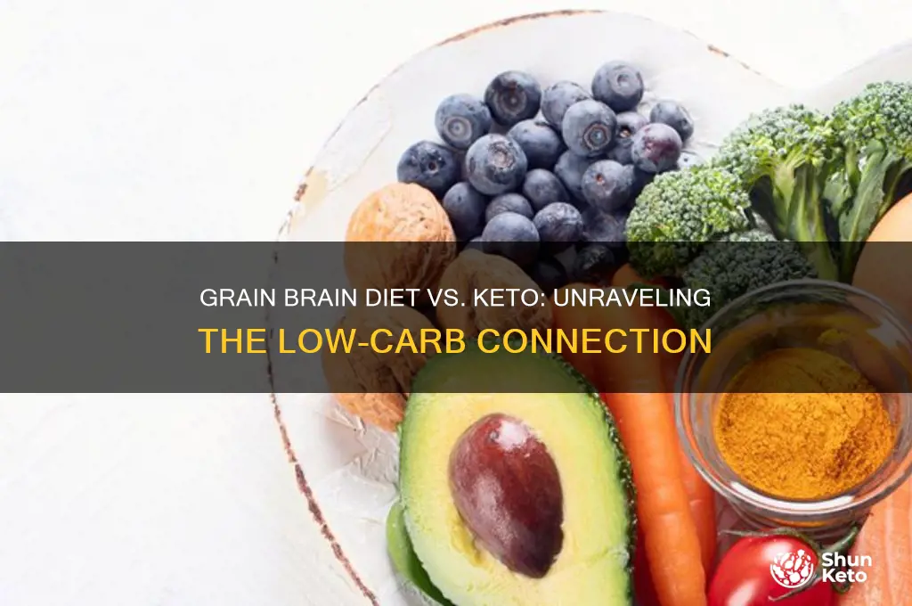 is the grain brain diet keto