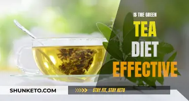 Green Tea Diet: Effective Weight Loss Method?