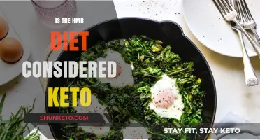 Is the HMR Diet Keto-Friendly? Exploring Low-Carb Compatibility