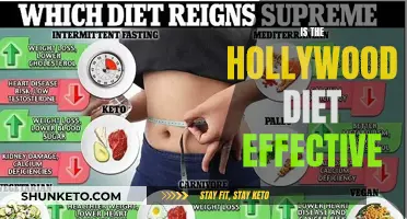 Hollywood Diet: Effective or Just Hype?