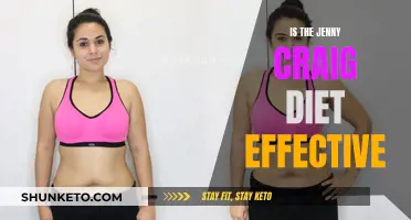 Jenny Craig Diet: Effective Weight Loss Strategy?