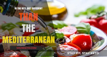 Ketogenic vs Mediterranean: What's the Difference?