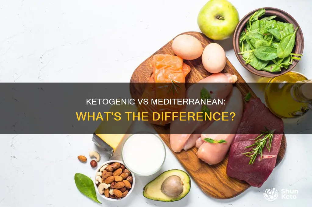 is the ketl diet different than the mediterranean