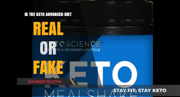 Keto Advanced Diet: Real Weight Loss Solution or Fake Hype?