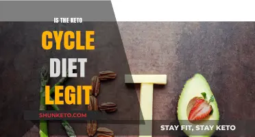 Is the Keto Cycle Diet Legit? Uncovering Facts and Myths
