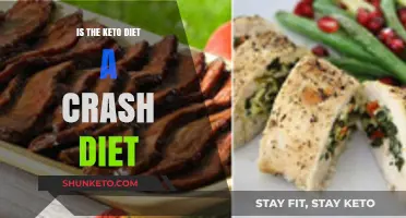 Is Keto a Crash Diet? Unraveling the Truth and Long-Term Effects