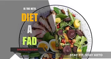 Is Keto a Fad or a Sustainable Lifestyle Choice?