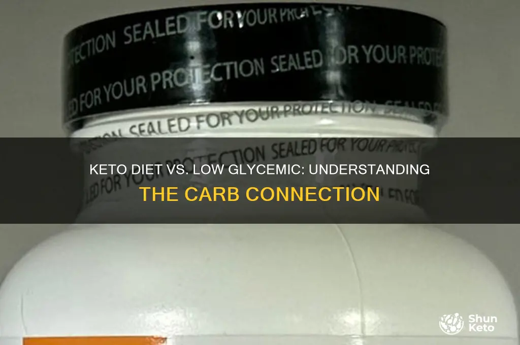 is the keto diet a low glycemic diet